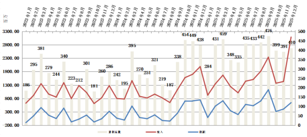 c9b978b3-46c1-44ed-99bf-70113be9c217