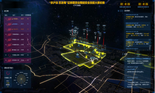 初赛截图2